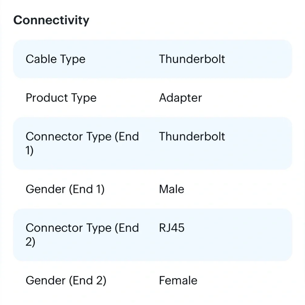 Thunderbolt-to-Gigabit Ethernet Adapter, Apple, New/Opened